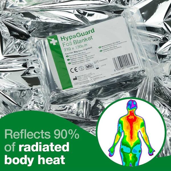 HypaGuard Foil Blanket (Pack of 6) - Image 2